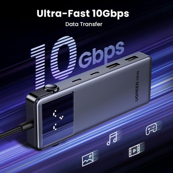 UGREEN 35998 Uno 6-in-1 USB-C Hub - 10Gbps & 4K@60Hz HDMI (New)