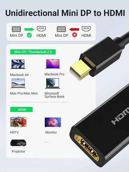 UGREEN 40360 Mini DisplayPort to HDMI Adapter - 4K Ultra HD 30Hz Compact Display Converter (Brand New)