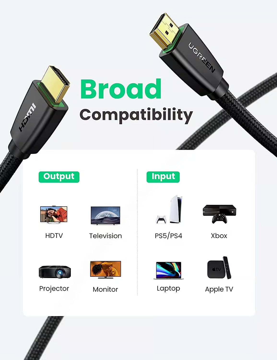 UGREEN 40416 - 15m 4K HDMI 2.0 Male to Male Cable with Braid (New)