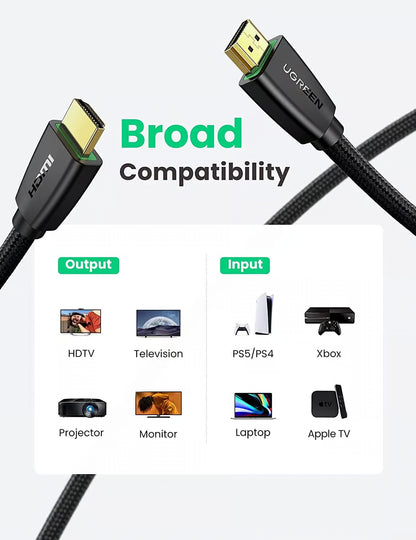 UGREEN 40416 - 15m 4K HDMI 2.0 Male to Male Cable with Braid (New)