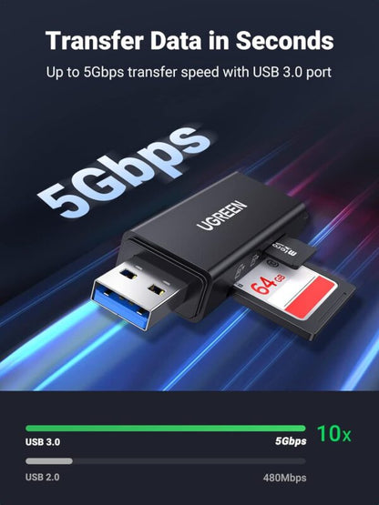 UGREEN 40752 USB 3.0 SD & TF Dual Card Reader (New)