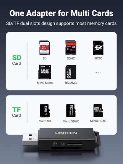 UGREEN 40752 USB 3.0 SD & TF Dual Card Reader (New)