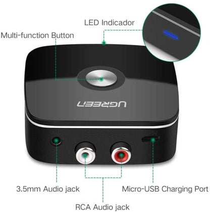 UGREEN 40759 Bluetooth 5.1 Audio Receiver with 3.5mm & 2RCA (New)