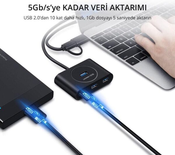 UGREEN 40850 USB 3.0 4-Port Hub with 1m Cable (New)