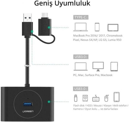 UGREEN 40850 USB 3.0 4-Port Hub with 1m Cable (New)