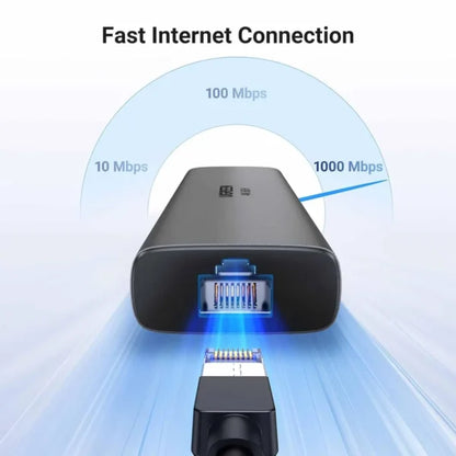 UGREEN 45000 6-in-1 USB-C Hub with 4K@60Hz HDMI & Gigabit LAN (New)