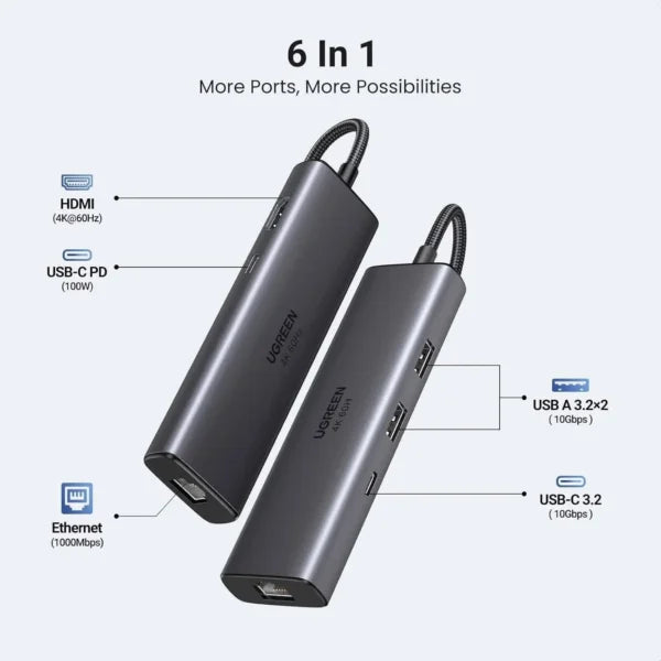 UGREEN 45000 6-in-1 USB-C Hub with 4K@60Hz HDMI & Gigabit LAN (New)