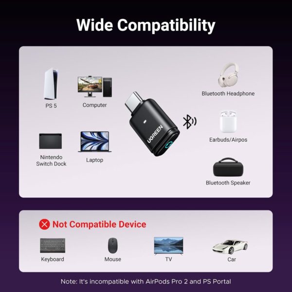 UGREEN 45008 USB-C Bluetooth 5.3 aptX Audio Transmitter (New)