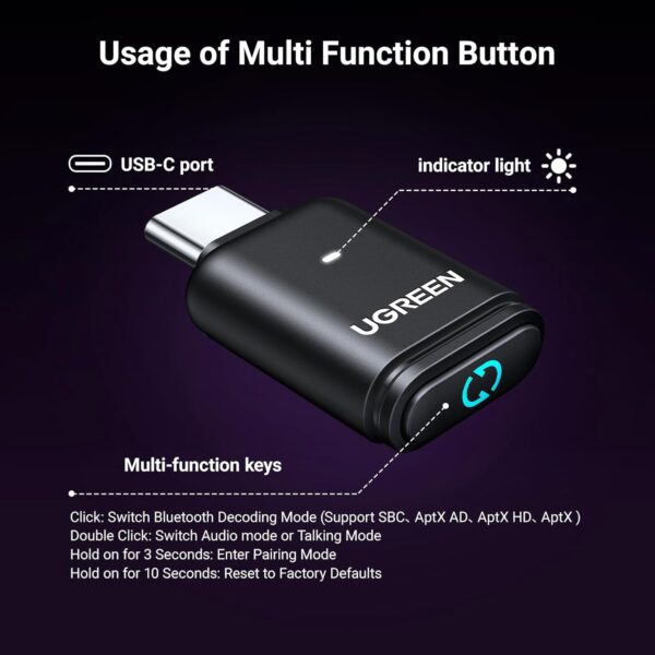 UGREEN 45008 USB-C Bluetooth 5.3 aptX Audio Transmitter (New)
