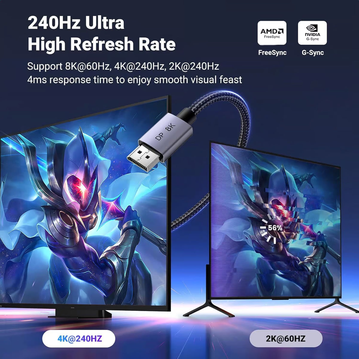 UGREEN 45039 DisplayPort 1.4 Cable - 8K@60Hz 32.4Gbps Braided (5m) (New)