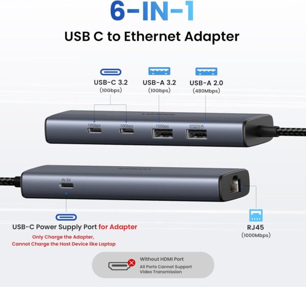 UGREEN 45320 6-in-1 USB-C Hub with Gigabit Ethernet & USB 3.2 (New)