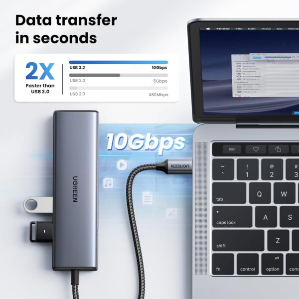 UGREEN 45320 6-in-1 USB-C Hub with Gigabit Ethernet & USB 3.2 (New)