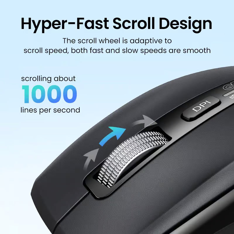 UGREEN 45792 Multi-Mode Wireless Mouse (New)