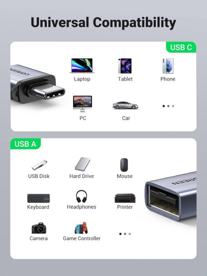 UGREEN 50283 Type-C to USB 3.0 A OTG Adapter with Lanyard (New)