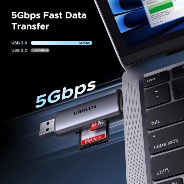 UGREEN 50706 USB-C & USB-A Dual Card Reader (New)