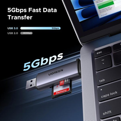 UGREEN 50706 USB-C & USB-A Dual Card Reader (New)