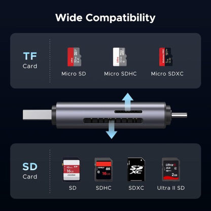 UGREEN 50706 USB-C & USB-A Dual Card Reader (New)