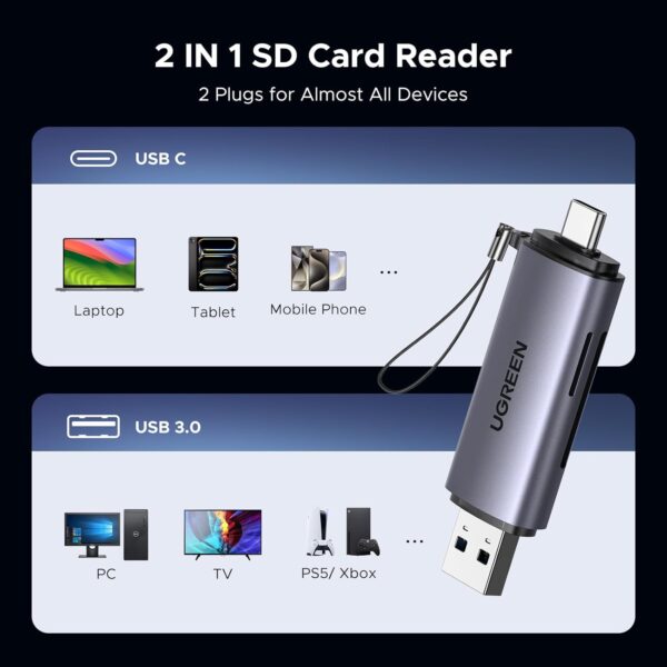 UGREEN 50706 USB-C & USB-A Dual Card Reader (New)