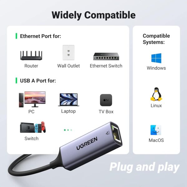 UGREEN 50922 Aluminum USB 3.0 to Gigabit Ethernet Adapter (New)
