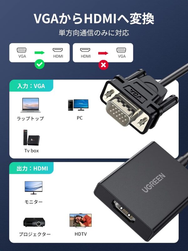 UGREEN 50945 VGA to HDMI Active Converter with Audio (New)