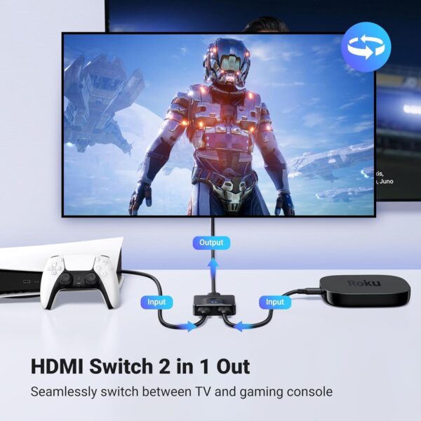UGREEN 50966 2-in-1-Out Bi-Directional 4K@60Hz HDMI Switch (New)