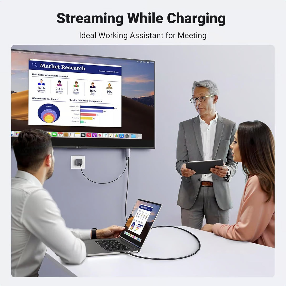 UGREEN 55330 - USB-C to HDMI 4K Multimedia Cable - 2m (New)