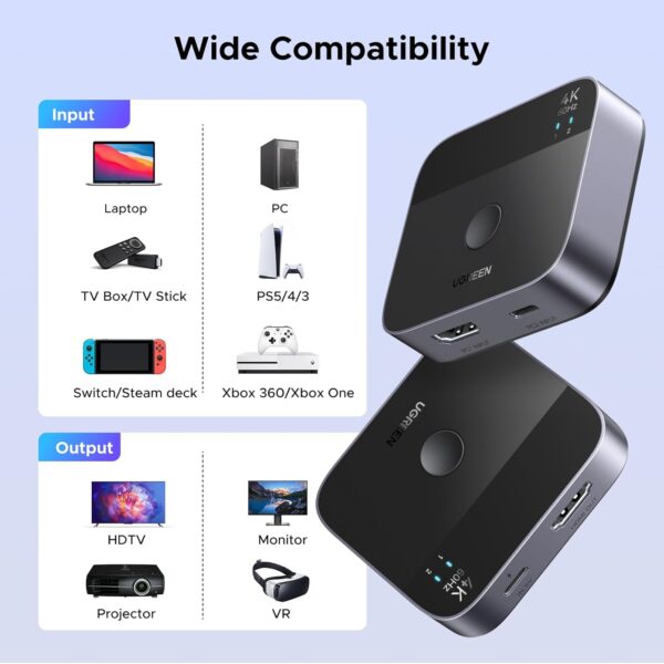 UGREEN 55452 USB-C & HDMI 2-in-1 Out 4K@60Hz Switcher (New)