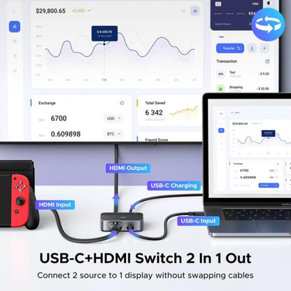 UGREEN 55452 USB-C & HDMI 2-in-1 Out 4K@60Hz Switcher (New)
