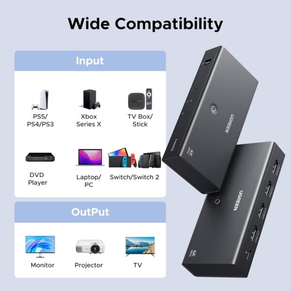 UGREEN 55857 3-Port 4K@60Hz HDMI Switch with Remote Control (New)