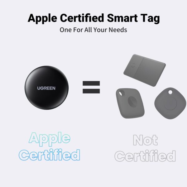 UGREEN 60387 Smart Bluetooth Item Finder Key Tracker (New)