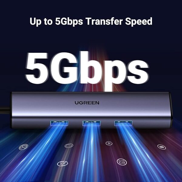 UGREEN 60600 USB-C to 3-Port USB 3.0 Hub with Gigabit LAN (New)