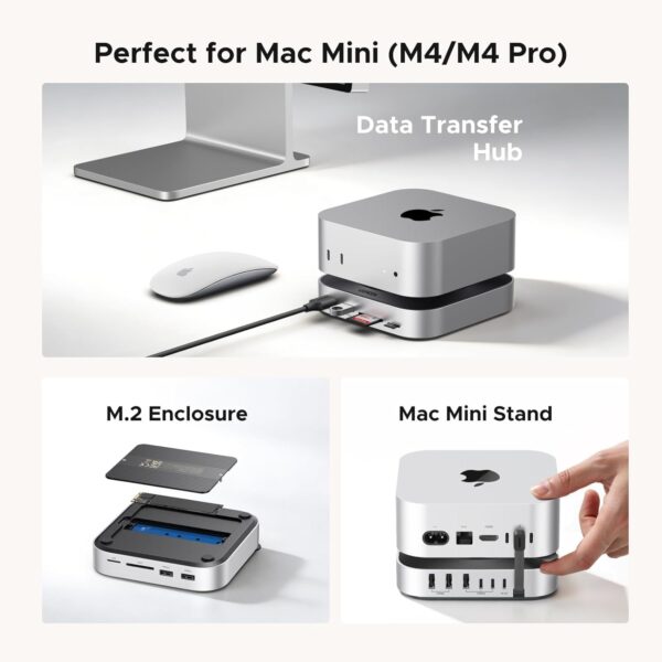 UGREEN 65487 Mac Mini M4 Stand & Dock with NVMe SSD Enclosure (New)