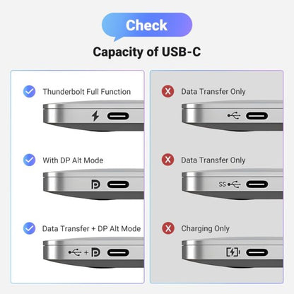 UGREEN 70444 USB-C to HDMI 4K@60Hz Ultra HD Adapter (New)