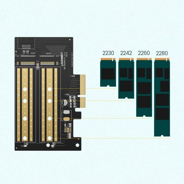 UGREEN 70504 Dual M.2 NVMe & SATA to PCIe 3.0 Card (New)