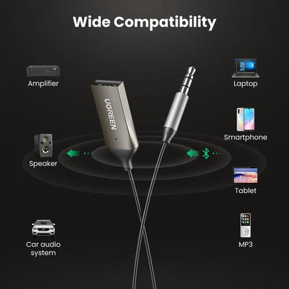 UGREEN 70601 USB 2.0 to 3.5mm Bluetooth Audio Adapter (New)
