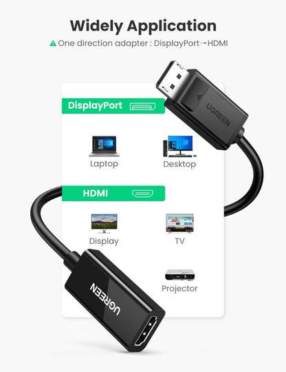 UGREEN 70694 DisplayPort to HDMI Female 4K@60Hz Adapter 25cm (New)