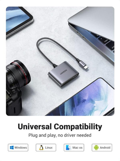 UGREEN 80798 USB-C SD/TF Card Reader with USB 2.0 (New)
