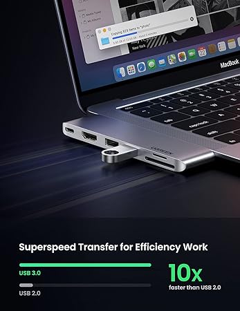 UGREEN 80856 Dual USB-C Hub for MacBook Pro & Air (6-in-2) (New)