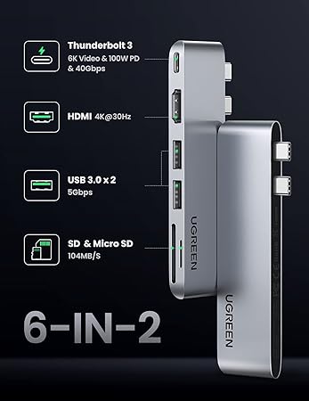 UGREEN 80856 Dual USB-C Hub for MacBook Pro & Air (6-in-2) (New)