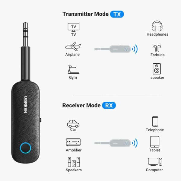 UGREEN 80893 2-in-1 Bluetooth 5.0 Audio Adapter Black (New)