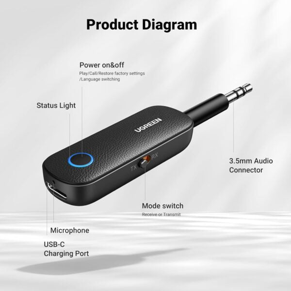 UGREEN 80893 2-in-1 Bluetooth 5.0 Audio Adapter Black (New)