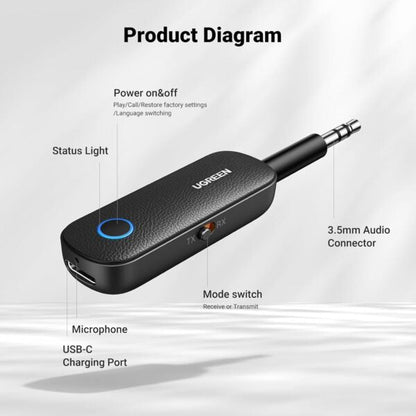UGREEN 80893 2-in-1 Bluetooth 5.0 Audio Adapter Black (New)