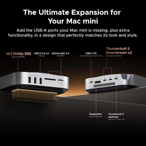 UGREEN 85883EU 10-in-1 Thunderbolt 5 Master Docking Station (New)