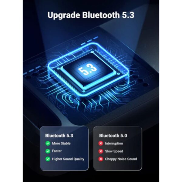 UGREEN 90225 USB-A Bluetooth 5.3 Wireless Adapter Dongle (New)