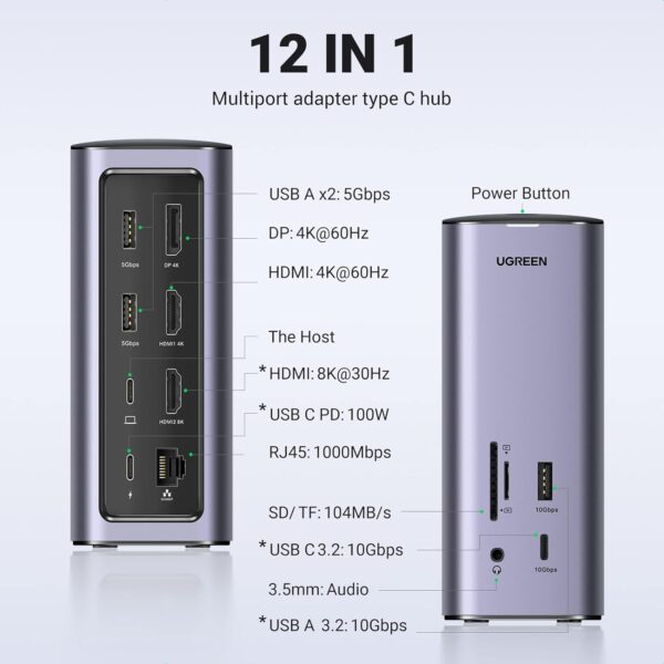 UGREEN 90325 8K Multiport USB-C Docking Station & Converter (New)