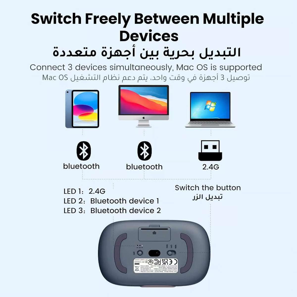 UGREEN 90538 FUN+ Wireless Mouse Blue (New)