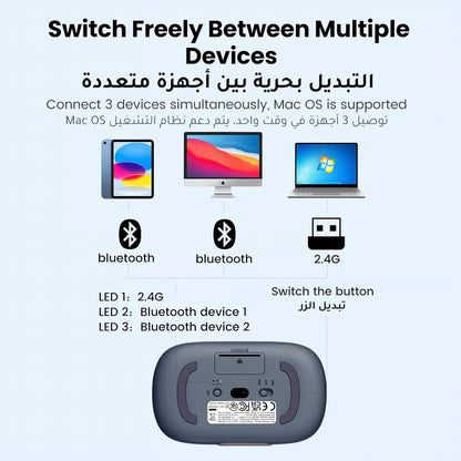 UGREEN 90538 FUN+ Wireless Mouse Blue (New)
