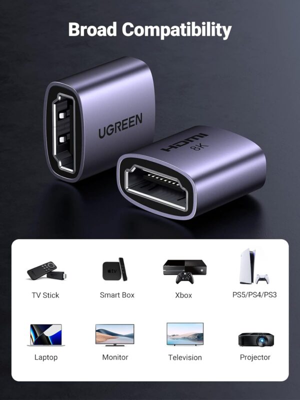 UGREEN 90592 8K HDMI Female to Female Coupler 48Gbps (New)