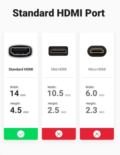 UGREEN 90592 8K HDMI Female to Female Coupler 48Gbps (New)