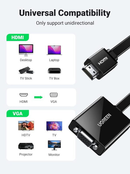 UGREEN 90813 HDMI to VGA Video Converter with Power Port (New)